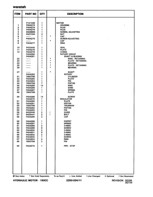 John Deere FD120 Dtt Disc Saw Felling Heads (SN 10BC1327-10BC1862) Parts Catalog Manual - Image 3