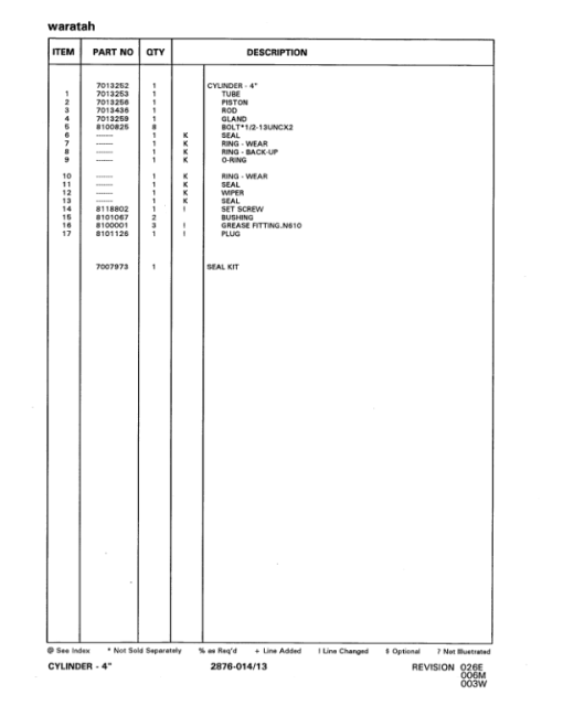 John Deere FS120 Felling Heads (SN 10BC1327-10BC1862) Parts Catalog Manual - WCF295105 - Image 3