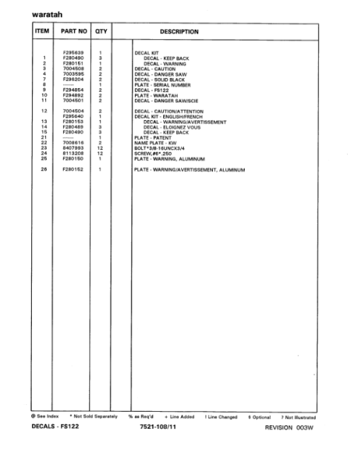 John Deere FS122 Felling Heads (SN 10BC1327-10BC1862) Parts Catalog Manual - WCF295106 - Image 4