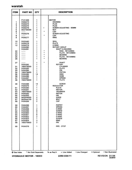 Timberjack  FS124 Stt Disc Saw Felling Heads (SN 10BC1327-10BC1862) Parts Catalog Manual - WCF295107 - Image 2