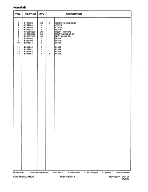 Timberjack  FS122B Stt Disc Saw Felling Heads (SN 10BC1637-10BC1862) Parts Catalog Manual - WCF298142 - Image 2