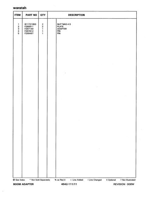 Timberjack  FS122B Stt Disc Saw Felling Heads (SN 10BC1637-10BC1862) Parts Catalog Manual - WCF298142 - Image 3