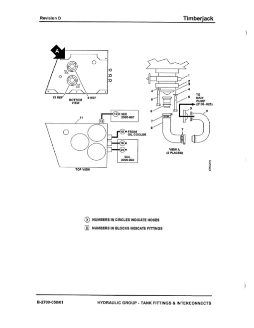 Timberjack 530 Knuckleboom Loader Parts Catalog Manual - Image 2