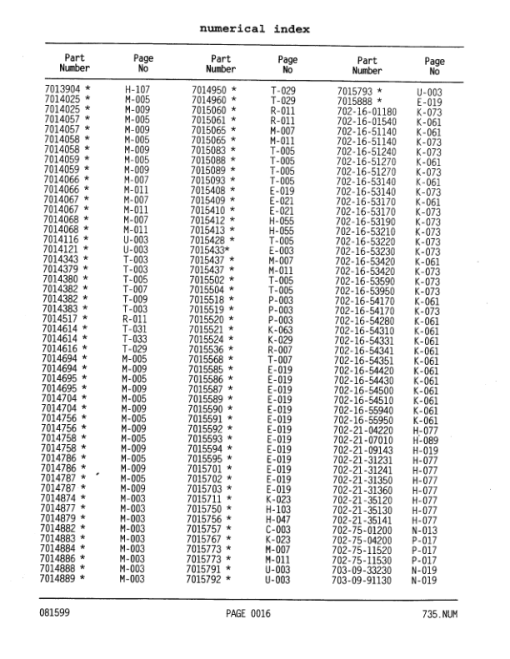 Timberjack 735 Shovel Logger (SN 972119–) Parts Catalog Manual - WCF306606 - Image 3