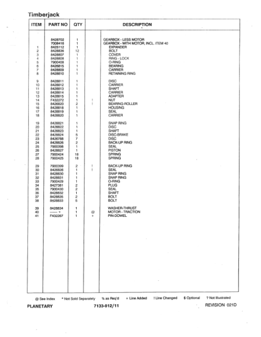 Timberjack Tracked Feller Bunchers (SN 52701, OCT/96) Parts Catalog Manual - WCF435214 - Image 4