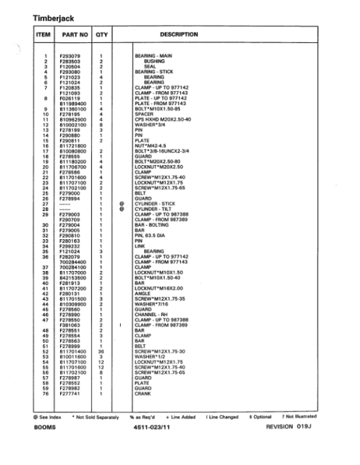 John Deere 850, 950 Tracked Feller Bunchers (SN 969125 - 10BA127& 1969125 - 10BA1293) Parts Catalog Manual - Image 3