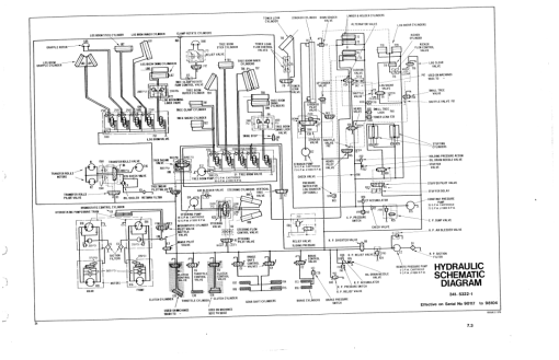 Koehring KH3B Harvester (SN 90117-20068) Parts Catalog Manual - Image 4