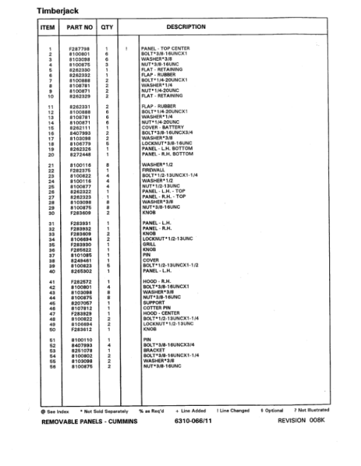 Timberjack 610 Forwarders (Applicable to SN 983283 Only) Parts Catalog Manual - WCSCR1991 - Image 3