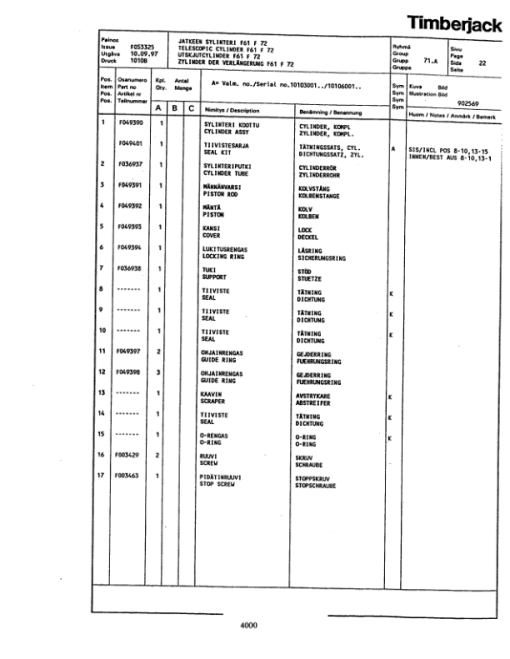 Timberjack 610 Forwarders (SN 993382 only) Parts Catalog Manual - WCSCR2033 - Image 4