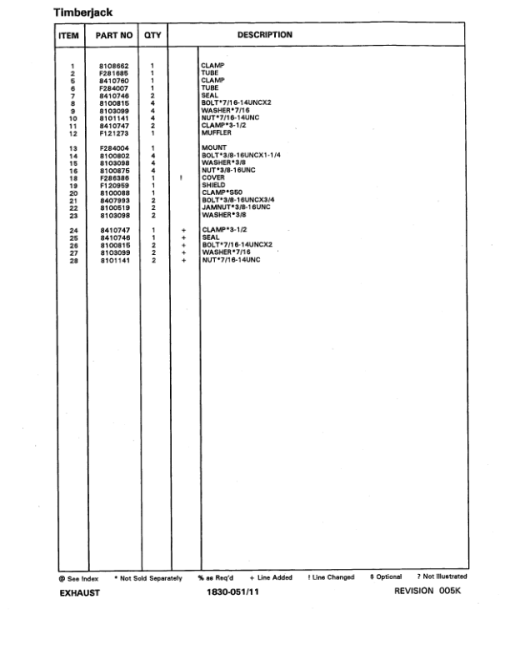 Timberjack 610 Forwarders (SN 993382 only) Parts Catalog Manual - WCSCR2033 - Image 3