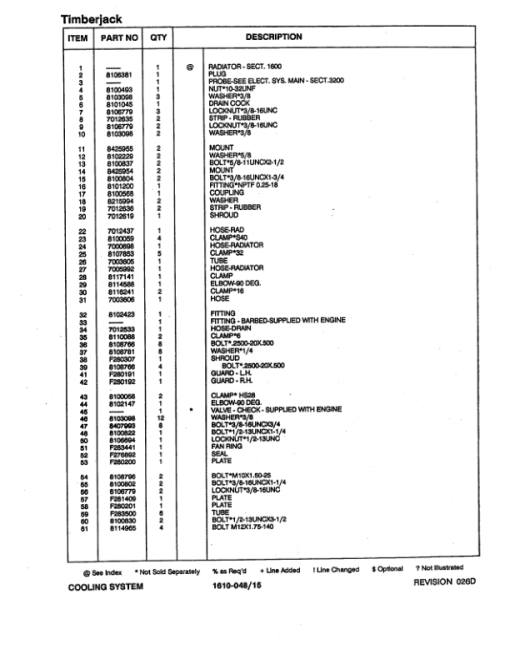 Timberjack 608 Tracked Feller Bunchers Parts Catalog Manual - WCSCR3001 - Image 4