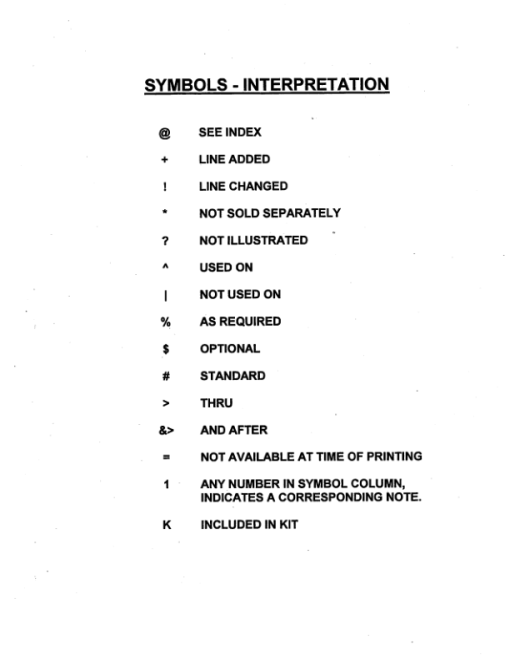 Koehring 22 Inch (SN 960766 Only) Felling Heads Parts Catalog Manual - WCSCR3007 - Image 2