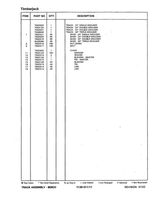 John Deere 608B Tracked Feller Bunchers (977064 and up) Parts Catalog Manual - WCSCR3026 - Image 4