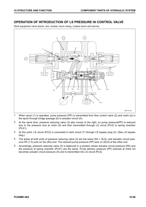 Komatsu PC80MR-5E0 Excavator Service Repair Manual - Image 3