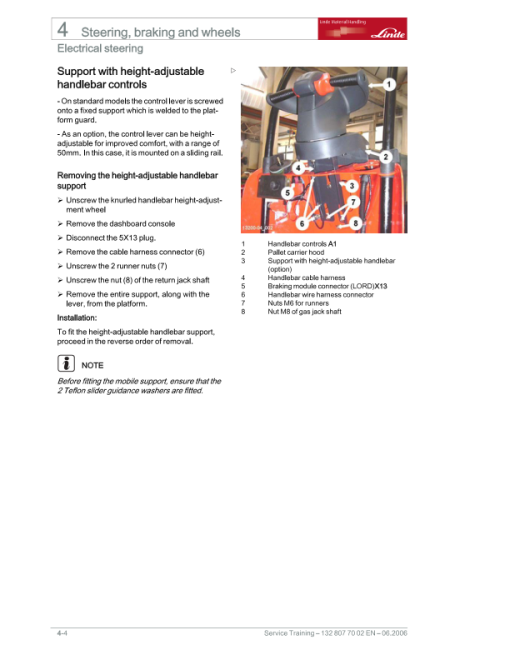 Linde N20, N24 Order Picker Type 132 Repair Service Manual - Image 4