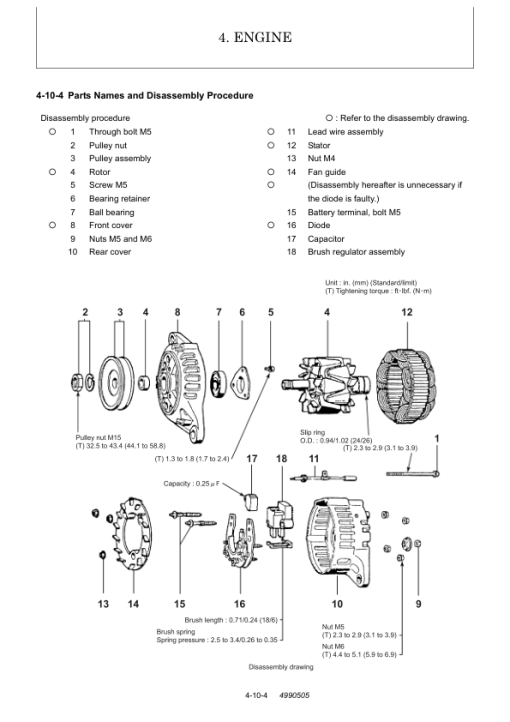 Yanmar SV100 Excavator Service Repair Manual - Image 2