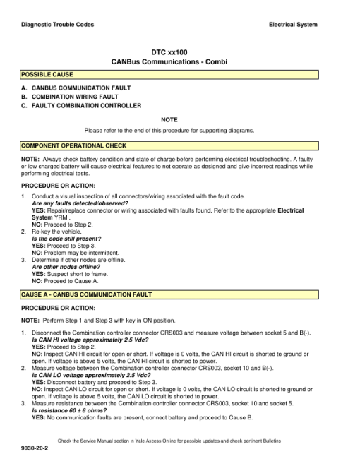 Yale AER020AA Lift Truck A944 Service Repair Manual - Image 4