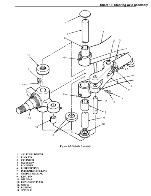 Yale ERC030AF, ERP030AF, ERC040AF, ERP040AF Forklift A814 Service Repair Manual