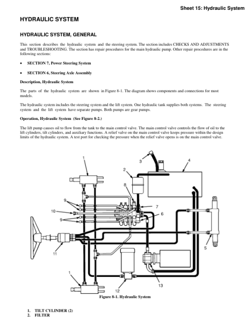 Yale ERC030AF, ERP030AF, ERC040AF, ERP040AF Forklift A814 Service Repair Manual - Image 2