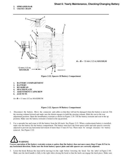 Yale ERC030AF, ERP030AF, ERC040AF, ERP040AF Forklift A814 Service Repair Manual - Image 5