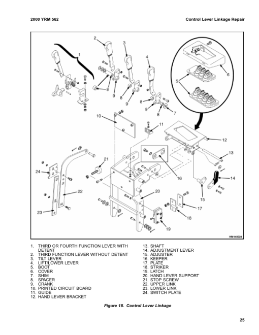 Yale ERC030AG, ERC030BG, ERC040AG, ERC040BG Forklift A814 Service Repair Manual - Image 3