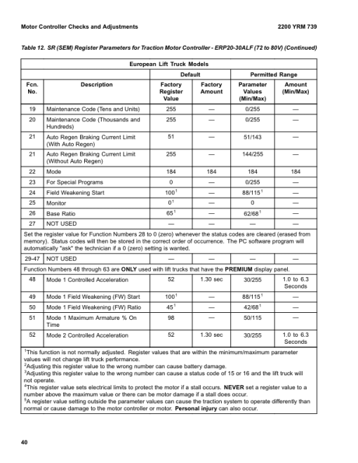 Yale ERC030AG, ERC030BG, ERC040AG, ERC040BG Forklift A814 Service Repair Manual - Image 5