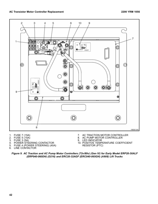 Yale ERC030AH, ERC040AH Forklift B814 Service Repair Manual - Image 5