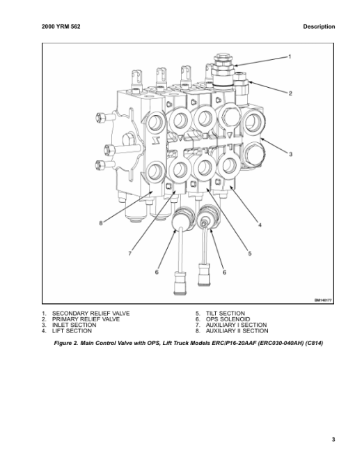 Yale ERC040RG, ERC050RG, ERC060RG, ERC06540RG Forklift E108 Series Repair Manual - Image 4