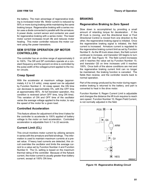 Yale ERC040RG, ERC050RG, ERC060RG, ERC06540RG Forklift E108 Series Repair Manual - Image 5