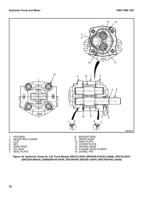 Yale ERC045VG, ERC050VG, ERC055VG, ERC060VG, ERC065VG, ERC070VG Forklift A968 Service Repair Manual - Image 3