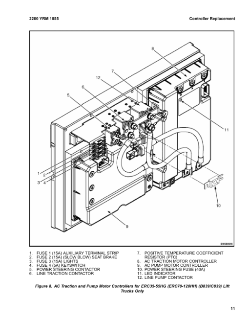 Yale ERC070HH, ERC080HH, ERC100HH, ERC120HH Forklift B839 Service Repair Manual - Image 2