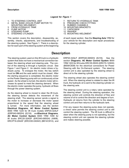 Yale ERC070HH, ERC080HH, ERC100HH, ERC120HH Forklift B839 Service Repair Manual - Image 5