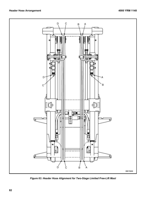 Yale ERC16AAF, ERP16AAF, ERC18AAF, ERP18AAF, ERC20AAF, ERP20AAF Forklift C814 Service Repair Manual - Image 6