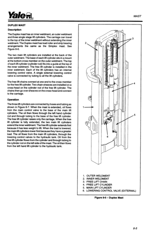 Yale ERC16ATF, ERC18ATF, ERC20ATF Forklift D807 Series Repair Manual - Image 3