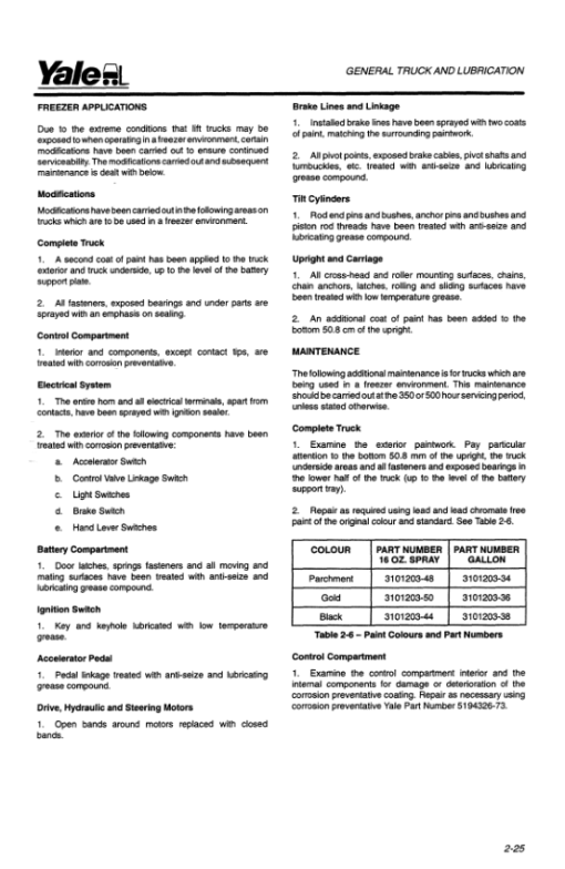 Yale ERC16ATF, ERC18ATF, ERC20ATF Forklift D807 Series Repair Manual - Image 4