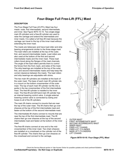 Yale ERC16VA, ERC18VA, ERC20VA Forklift A969 Service Repair Manual - Image 2