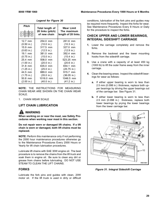 Yale ERC20AGF, ERC25AGF, ERC30AGF, ERC32AGF Forklift A908 Service Repair Manual - Image 3