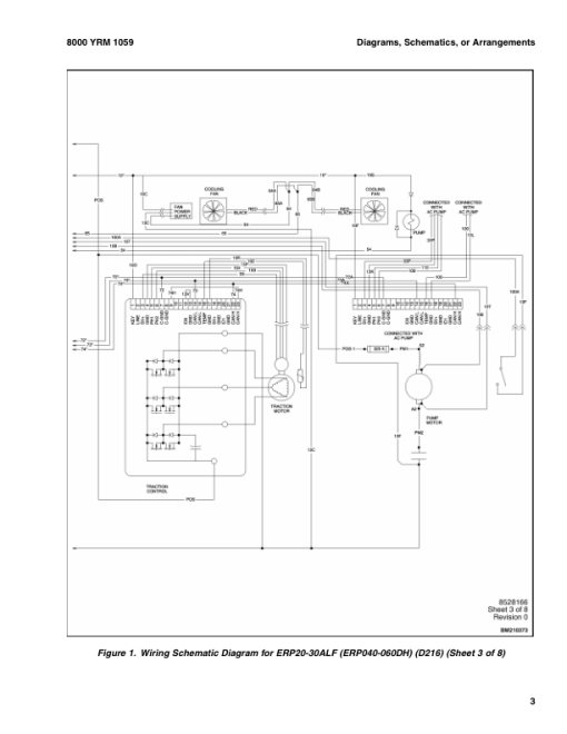 Yale ERC20AGF, ERC25AGF, ERC30AGF, ERC32AGF Forklift A908 Service Repair Manual - Image 5