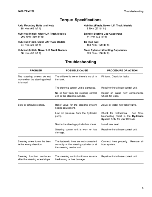 Yale ERC20AGF,ERC25AGF, ERC30AGF Forklift E108 Series Repair Manual - Image 3