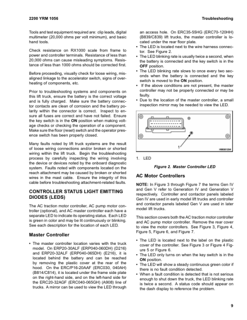 Yale ERC35HG, ERC40HG, ERC45HG, ERC55HG Forklift C839 Service Repair Manual - Image 2