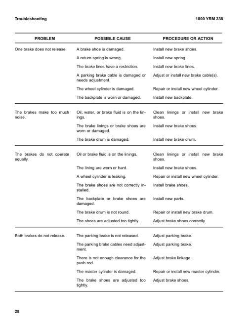 Yale ERC35HG, ERC40HG, ERC45HG, ERC55HG Forklift C839 Service Repair Manual - Image 5