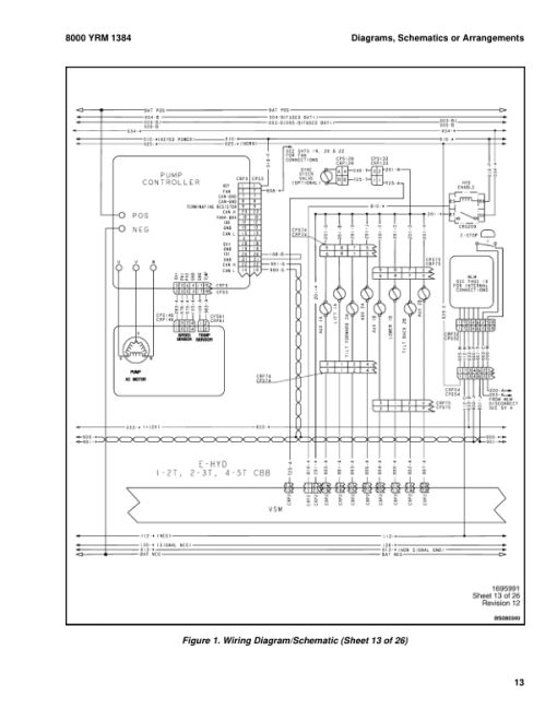 Yale ERC40VH, ERC50VH, ERC50VHS, ERC55VH Forklift A938 Service Repair Manual - Image 2