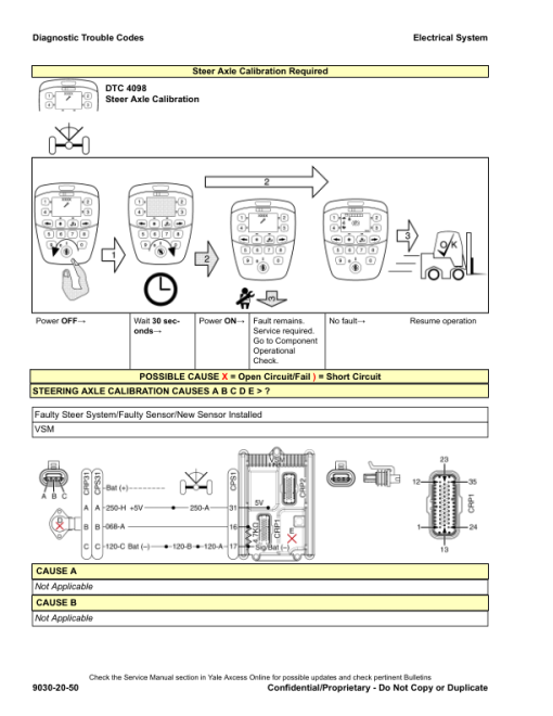 Yale ERP025VC, ERP030VC Electric Forklift B888 Service Repair Manual - Image 2