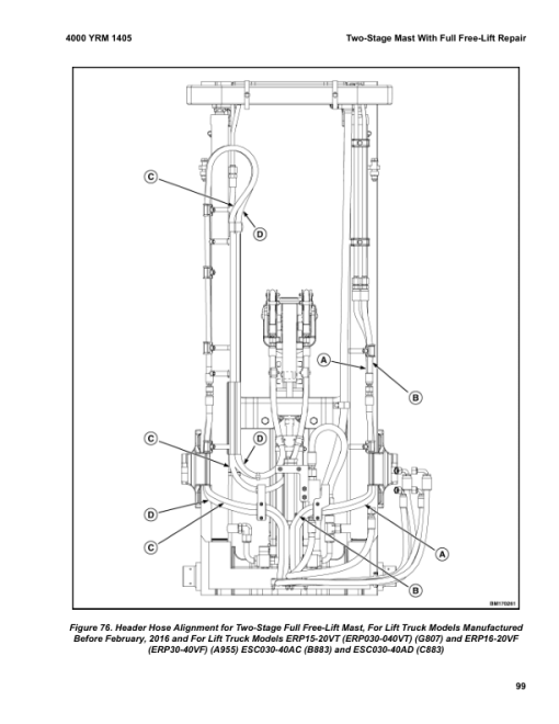 Yale ERP030VF, ERP040VF Forklift A955 Service Repair Manual - Image 2