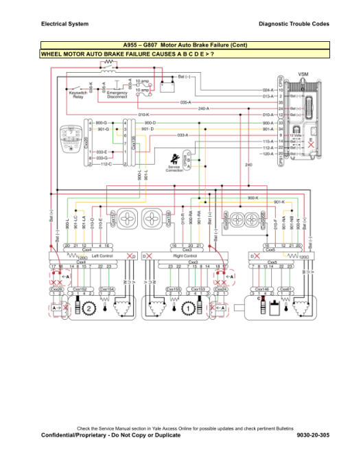 Yale ERP030VT, ERP035VT, ERP040VT Forklift G807 Series Repair Manual - Image 4