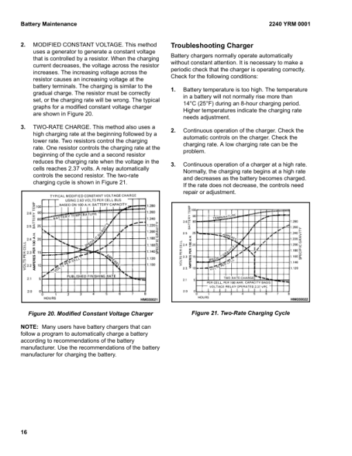 Yale ERP040DH, ERP050DH, ERP060DH, ERP065DH Forklift E216 Series Repair Manual - Image 2