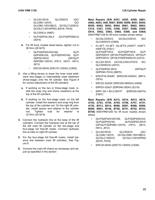 Yale ERP040DH, ERP050DH, ERP060DH, ERP065DH Forklift E216 Series Repair Manual - Image 3