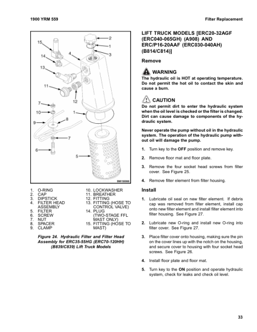 Yale ERP040DH, ERP050DH, ERP060DH Forklift D216 Series Repair Manual - Image 5