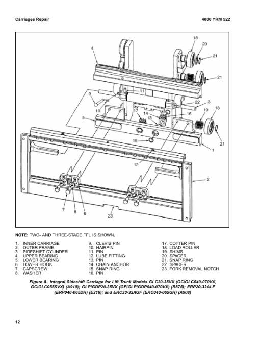 Yale ERP1.6ATF, ERP1.8ATF, ERP2.0ATF Forklift F807 Series Repair Manual - Image 5