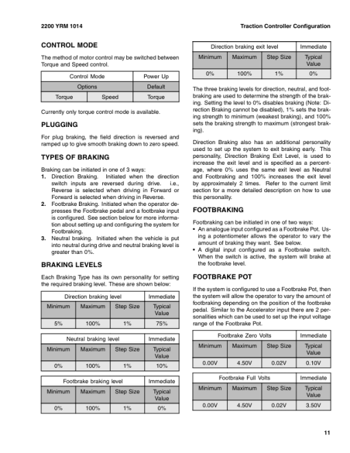 Yale ERP10RCF, ERP12RCF, ERP15RCF Forklift A888 Service Repair Manual - Image 2